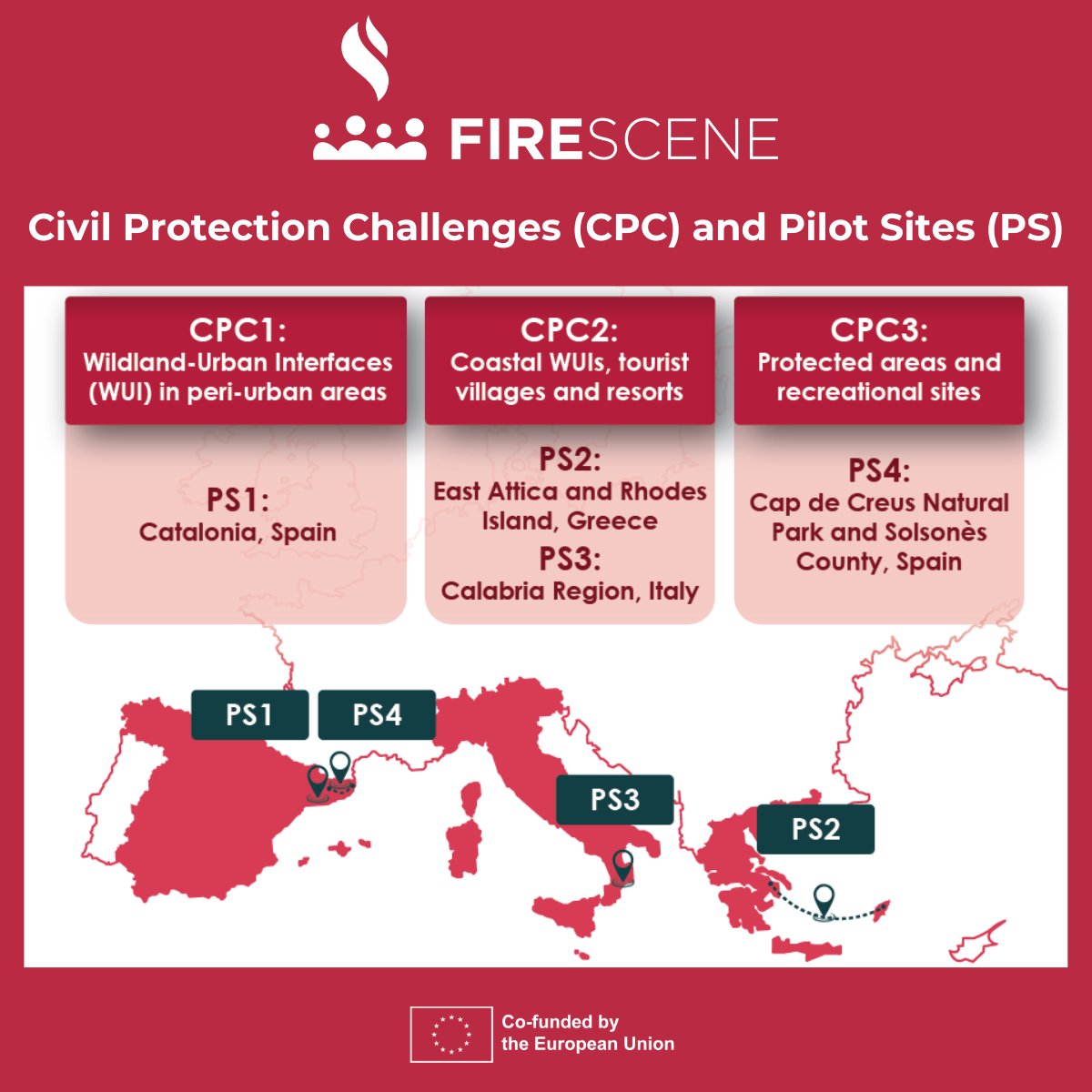 FIRESCENE_KAPP's tweet photo. 🔥 Wildfire risk is evolving — so must we.
#FIRESCENE develops tools to address emerging #wildfirerisk scenarios in WUI, tourist and protected areas.
Pilots in Spain, Italy & Greece explore solutions for evolving #CivilProtection challenges.
More ℹ️:https://t.co/SljA1zIvJB https://t.co/BWbeoA0DUn