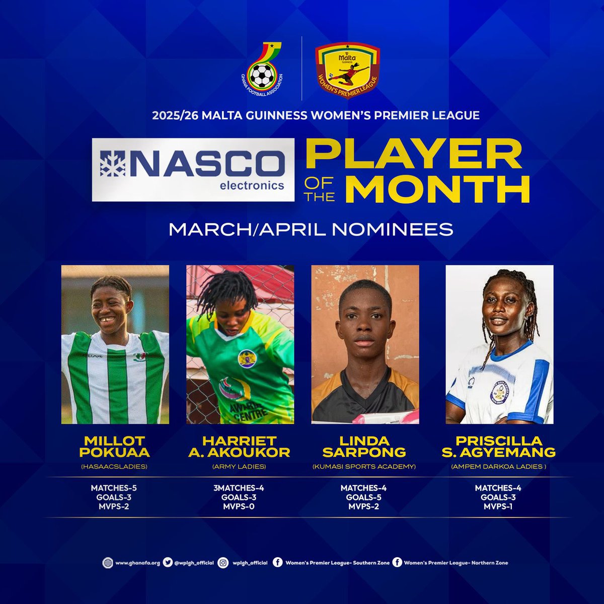 Malta Guinness Women’s Premier League 🇬🇭 tweet media