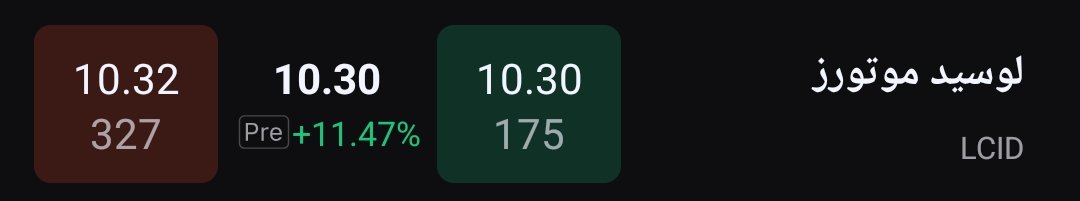 EngSam0701's tweet photo. 🔥 سهم #لوسيد $LCID يتفاعل و يرتفع 12% مع خبر تعيين رئيس تنفيذي جديد بدل الرئيس المؤقت https://t.co/kUHhkgxz27