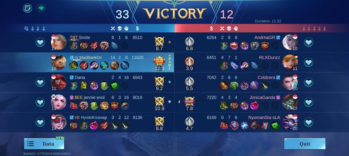 Burhaniff's tweet photo. Main solo moonton jarang kasih role mm, soalnya sekali pake mm bisa savage 😅 https://t.co/AGp7caqdjW