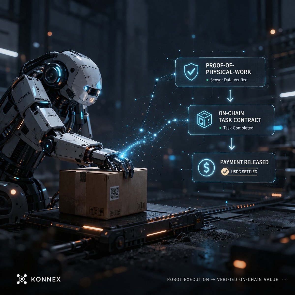 KitTh1849's tweet photo. Konnex (@konnex_world) is executing strongly on its core:
Proof-of-Physical-Work + on-chain task contracts + auto settlement.Linking robot execution → real data verification → payment into one system. 🤖⚙️#Konnex #AI #Robotics #DePIN https://t.co/eA4qU4P9TY