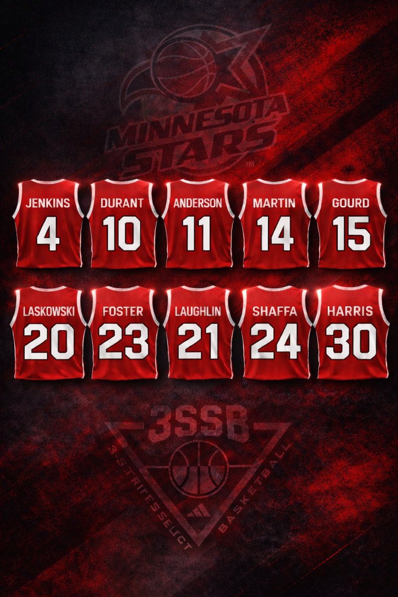 MN Stars 2028 3SSB tweet media