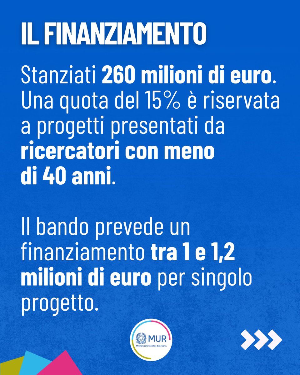 Ministero dell'Università e della Ricerca tweet media