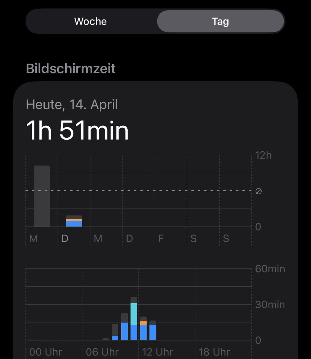Tata Sofia 🇲🇦🇩🇪 tweet media
