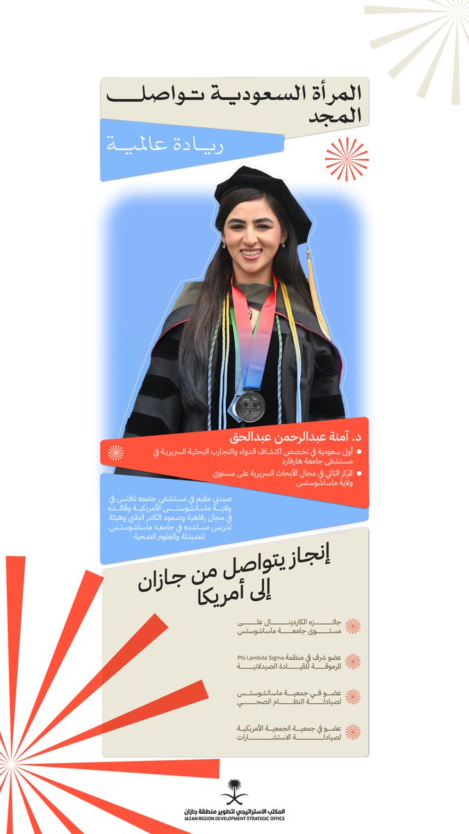 المكتب الاستراتيجي لتطوير منطقة جازان tweet media