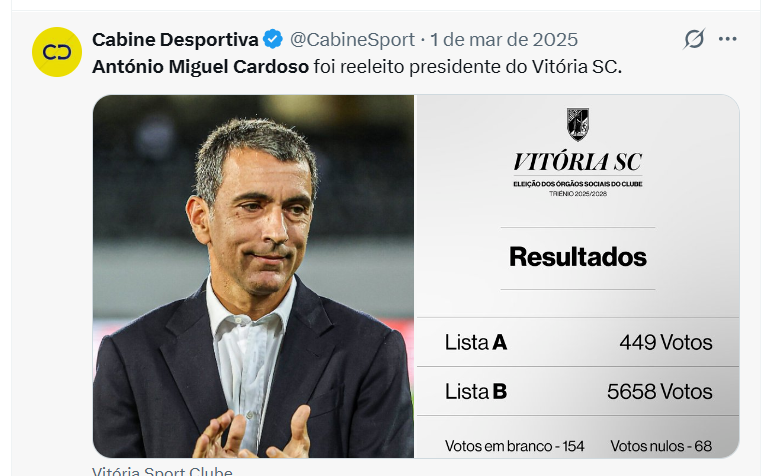 António Miguel Cardoso tinha sido reeleito de forma esmagadora há pouco mais de 1 ano.
