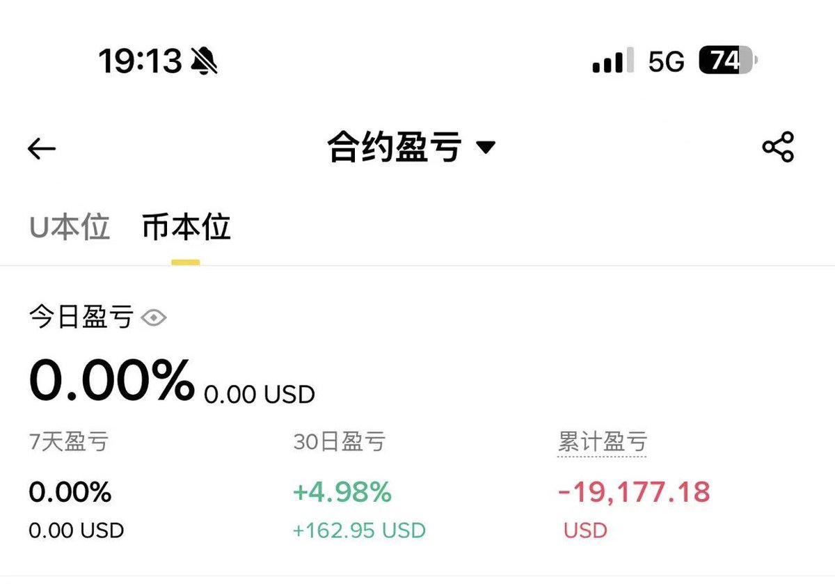 George.TON tweet media