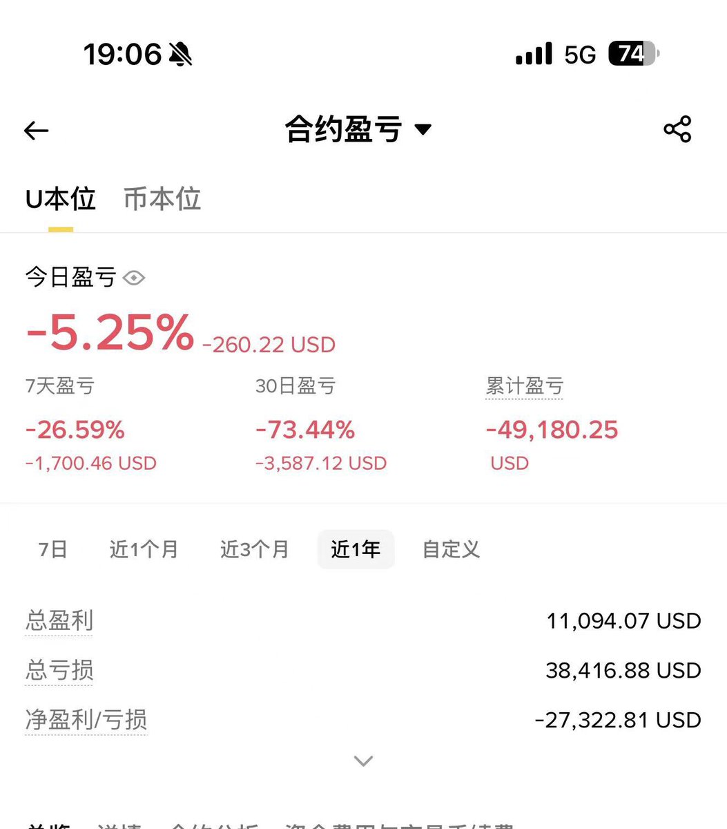 George.TON tweet media