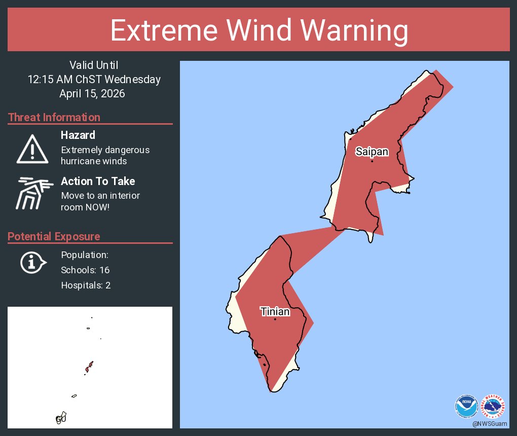 NWSGuam's tweet photo. An extreme wind warning is in effect for Saipan MP, Tinian MP until 12:15 AM ChST for extremely dangerous hurricane winds. Treat these imminent extreme winds as if a tornado was approaching and move immediately to an interior room or shelter NOW! https://t.co/BHFjpfUbAA