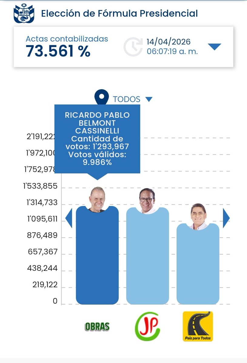 Alonso Ramos tweet media