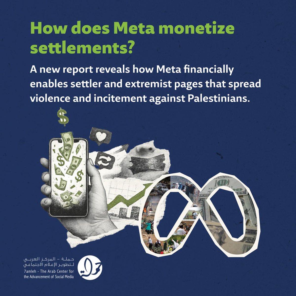 7amleh حملة tweet media