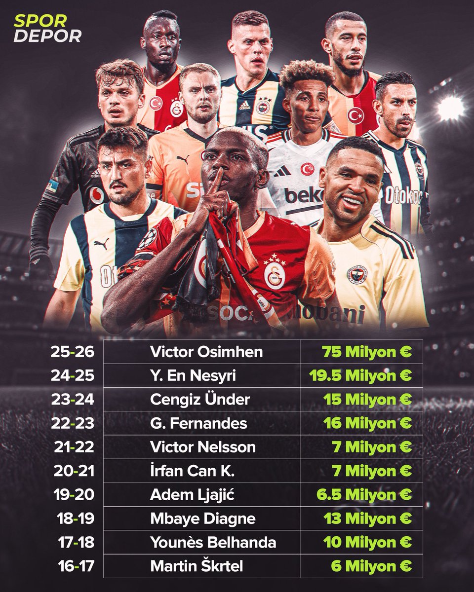 Spor Depor tweet media