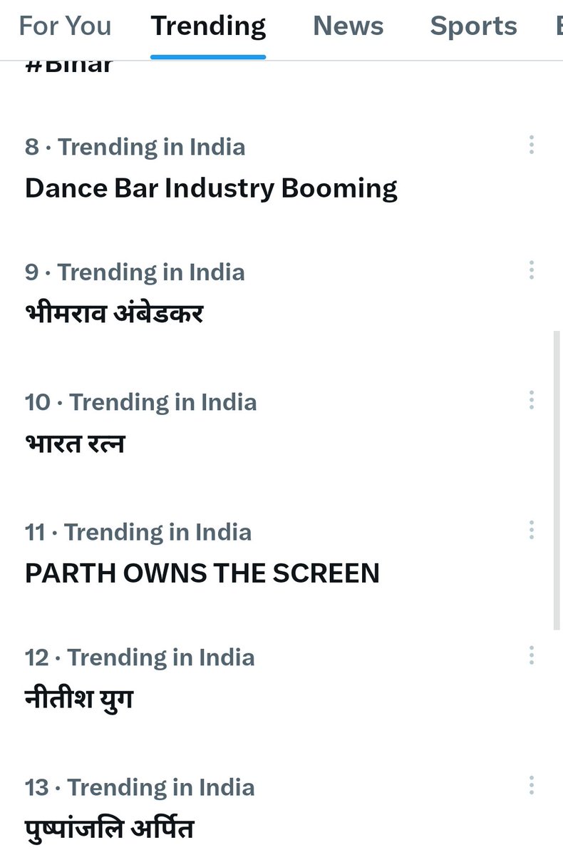 parthchandu1971 tweet media