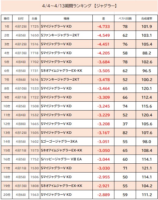 モナコパレスゴールド【公式】彡*'ⓦ'*ミ tweet media