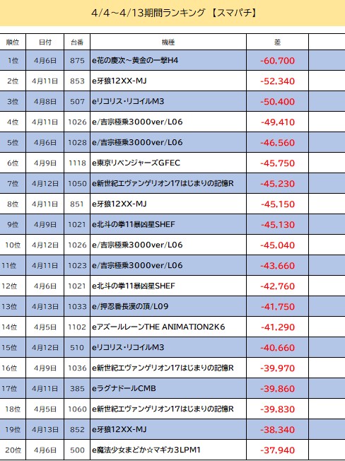 モナコパレスゴールド【公式】彡*'ⓦ'*ミ tweet media