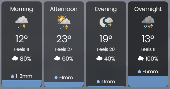 Jeff Bonner tweet media