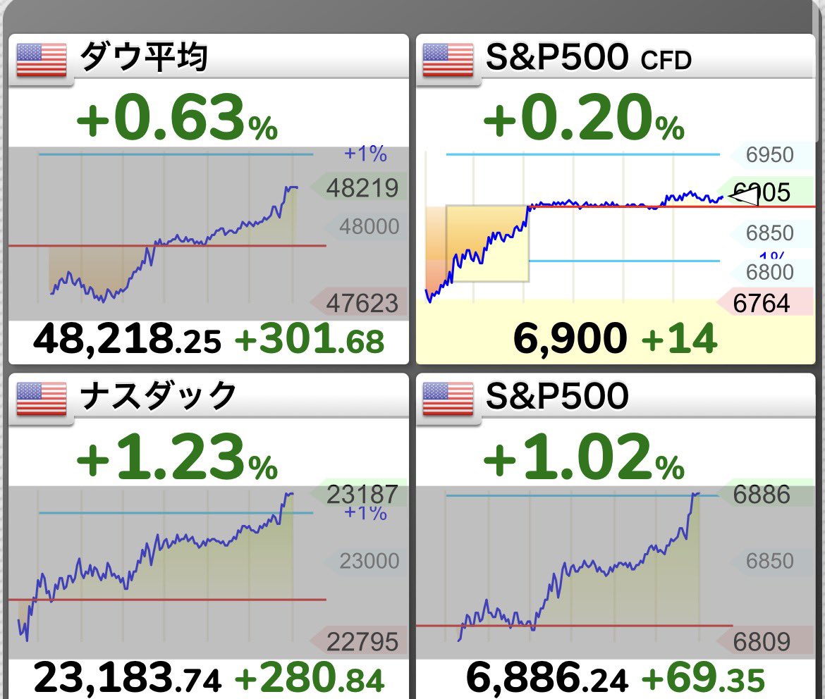 株狂老人くみな tweet media