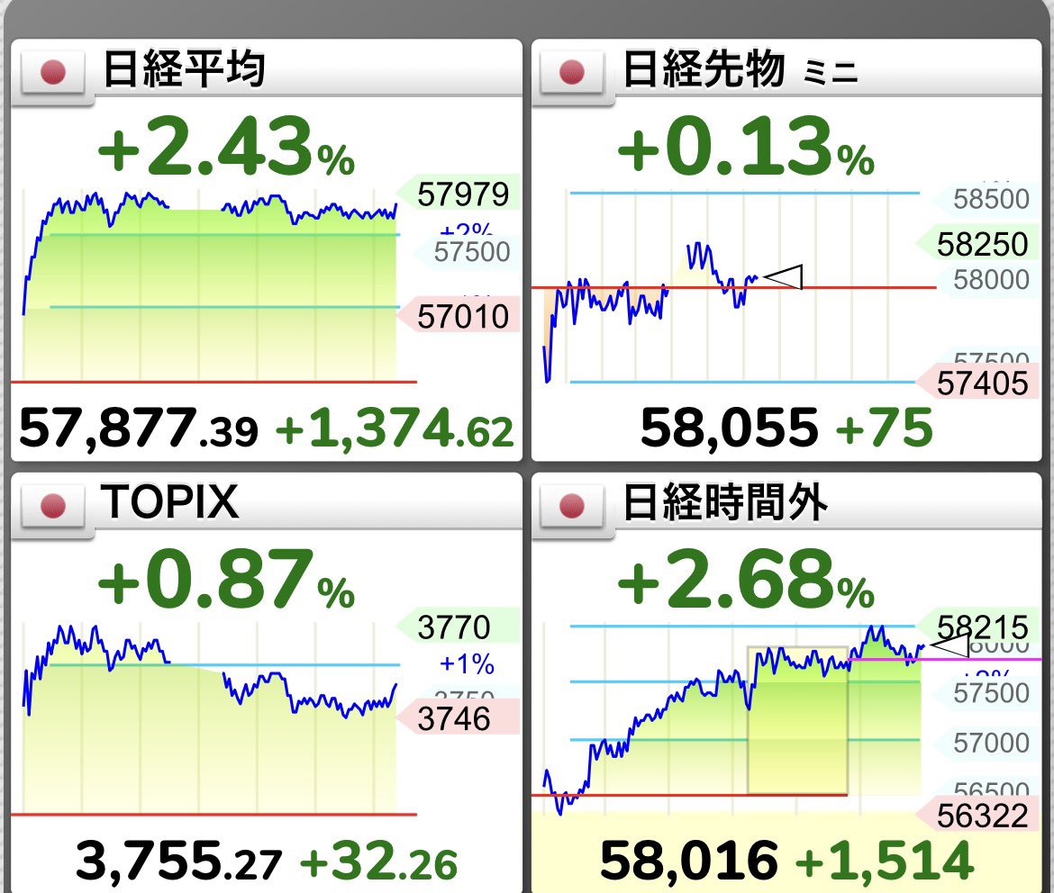 株狂老人くみな tweet media