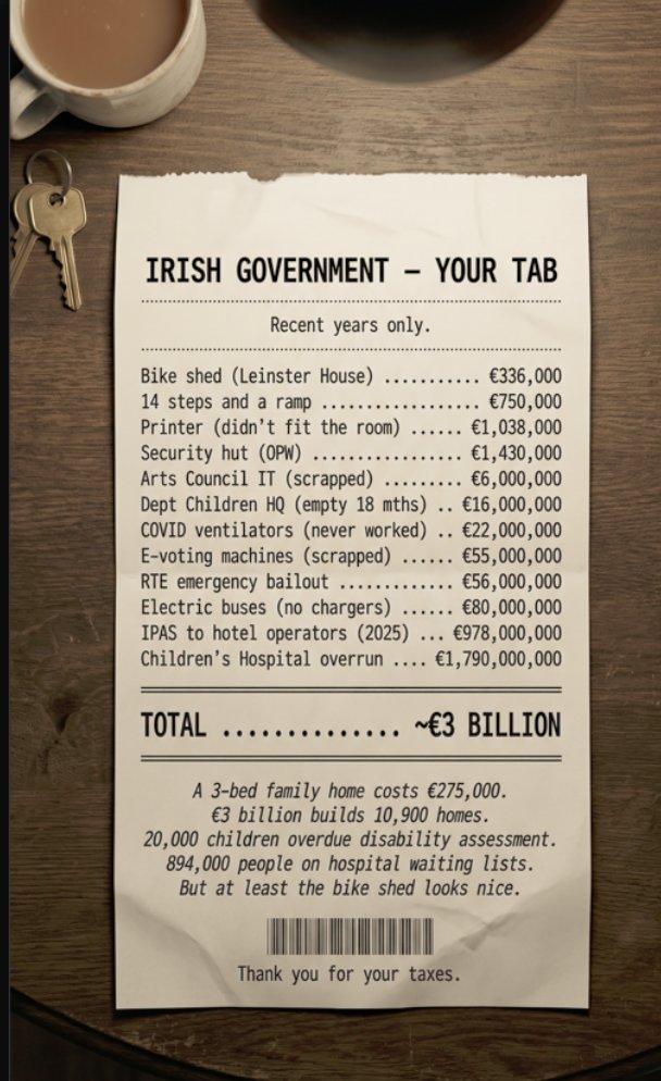 Mary O'Brian tweet media