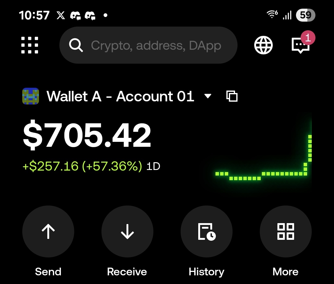 𝟔𝐢𝐱𝐱𝐱. tweet media