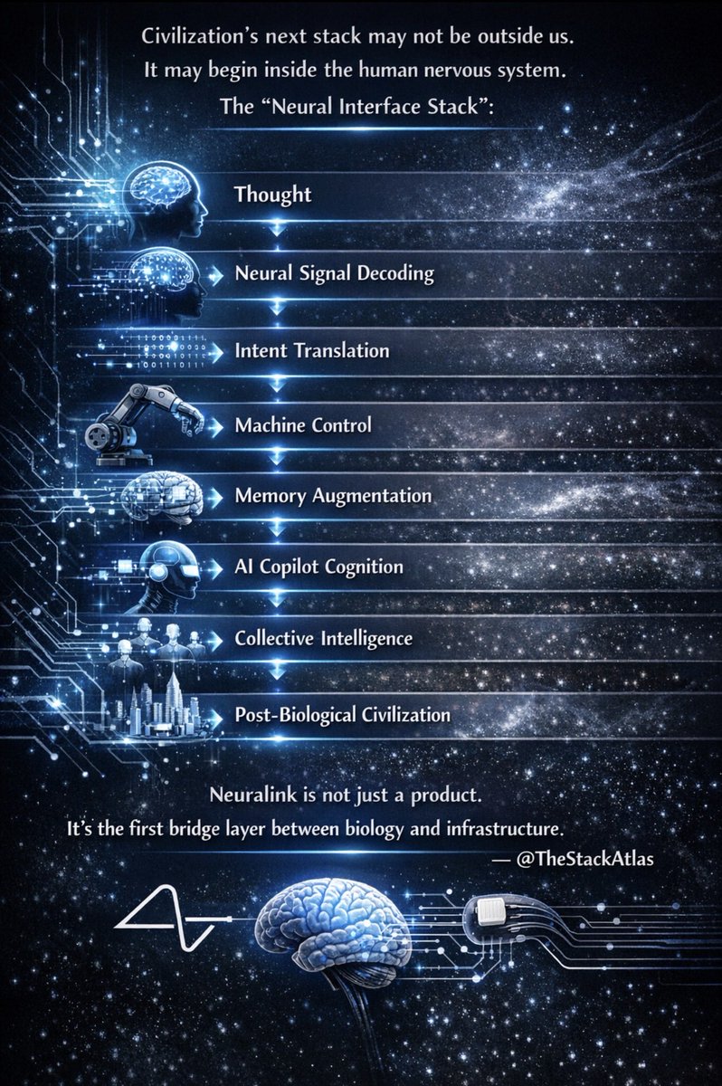 Stack Atlas tweet media