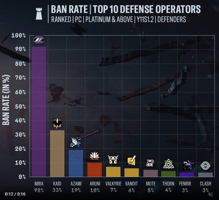 Apple.28 tweet media