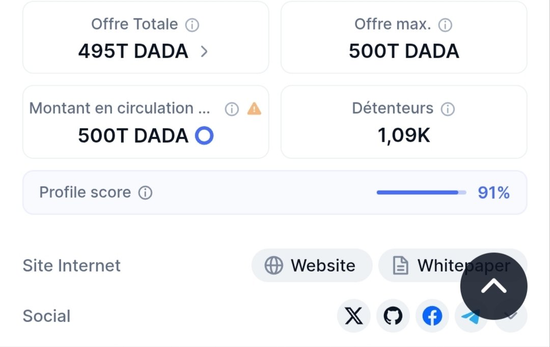 memedadacoin's tweet photo. $DADA has reached 1000 holders. We will continue to do airdrops to distribute $DADA to as many people as possible; in the long term, this will be important. When the next cycle begins, all holders will wake up. https://t.co/UlZlyw5yzG