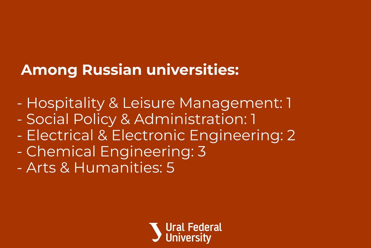 Ural Federal University tweet media