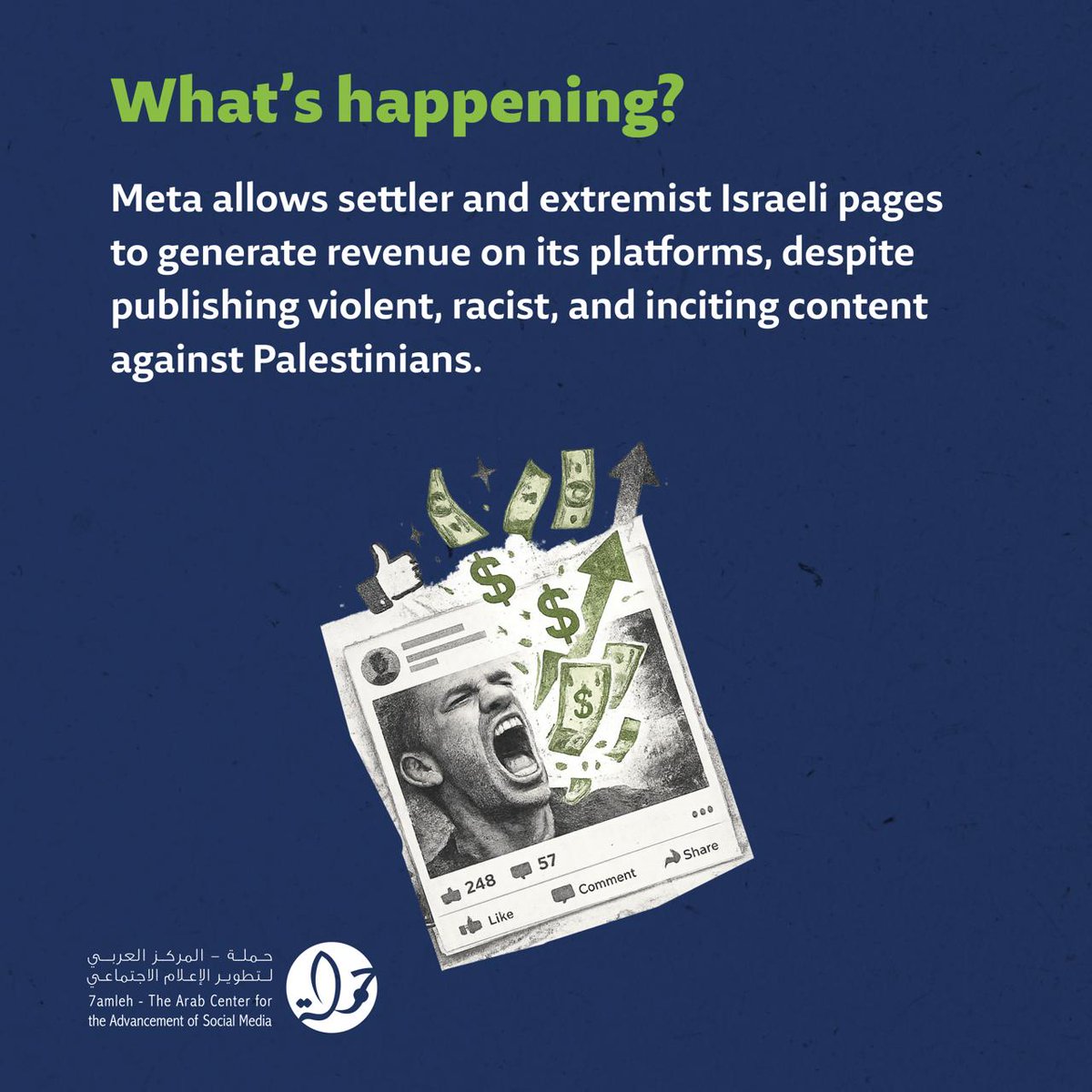 7amleh حملة tweet media