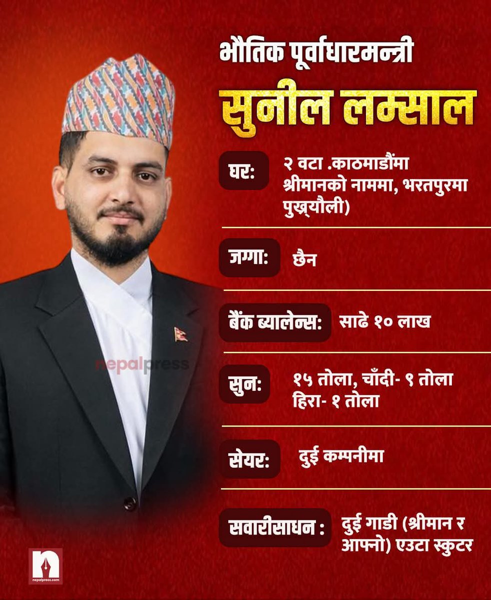 नेपाल प्रेसको खोज पत्रकारिता