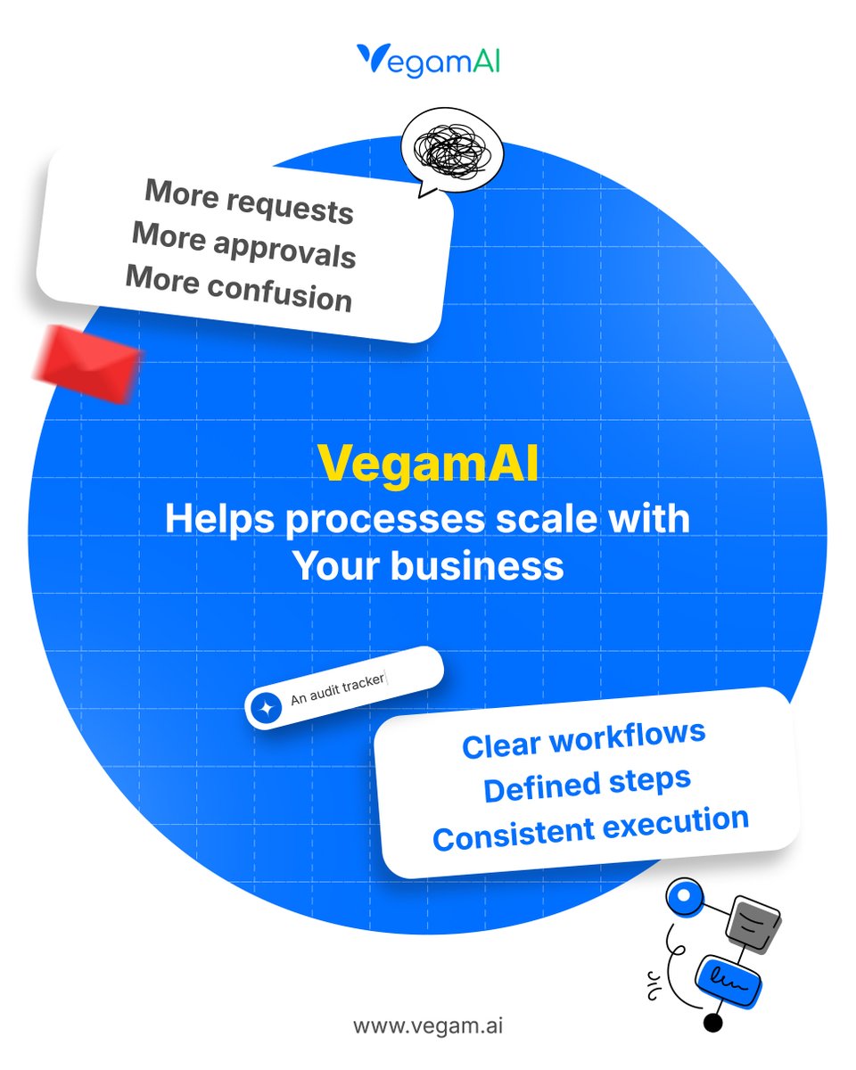 Vegam_AI's tweet image. Processes that work for small teams often break as they grow.

VegamAI scales workflows - keeping operations clear and efficient. 

Start Your Free Trial - zurl.co/dPfex

#VegamAI #BusinessProcessAutomation #WorkflowAutomation #BusinessGrowth #ProcessImprovement