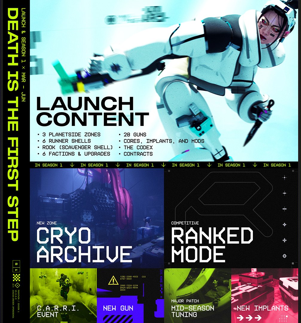 MarathonCodec's tweet image. Marathon's servers will go down at 5 AM PDT for the mid-season one Patch, ending at 8 AM PDT. Patch Notes will be available at 7 AM PDT. #Marathon

Downtime: 5 AM PDT (14:00 CEST) - 8 AM PDT (17:00 CEST)
Patch Notes Available: 7 AM PDT (16:00 CEST)
x.com/BNGServerStatu…