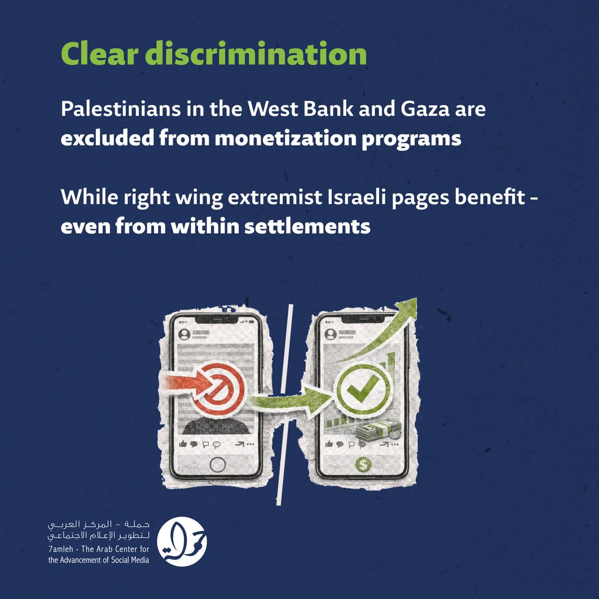 7amleh حملة tweet media