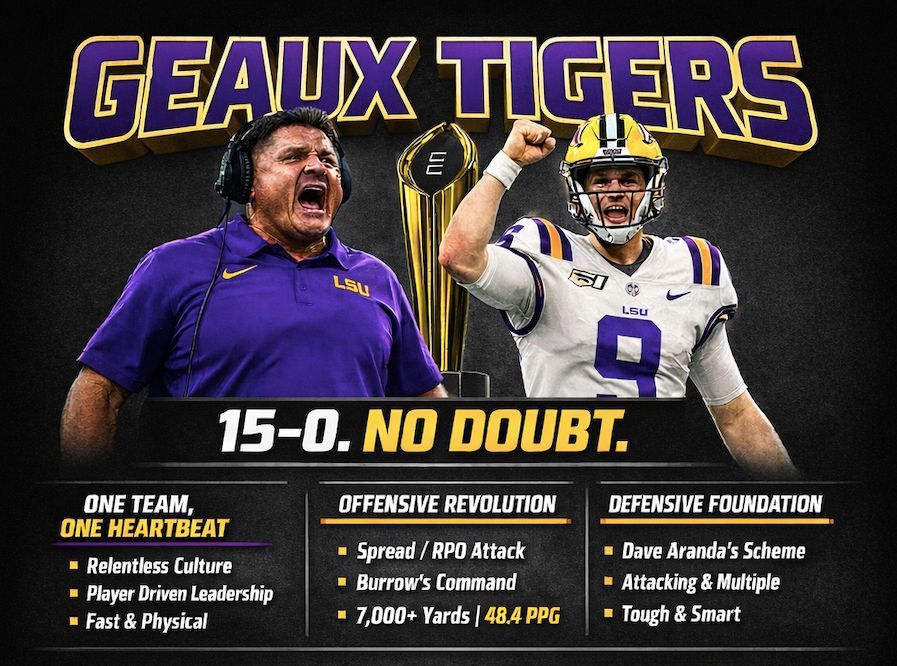 CoachLync | Tools & Playbooks tweet media