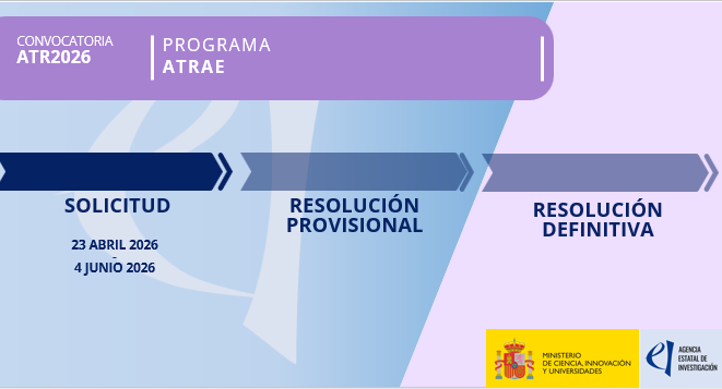 Agencia Estatal de Investigación tweet media