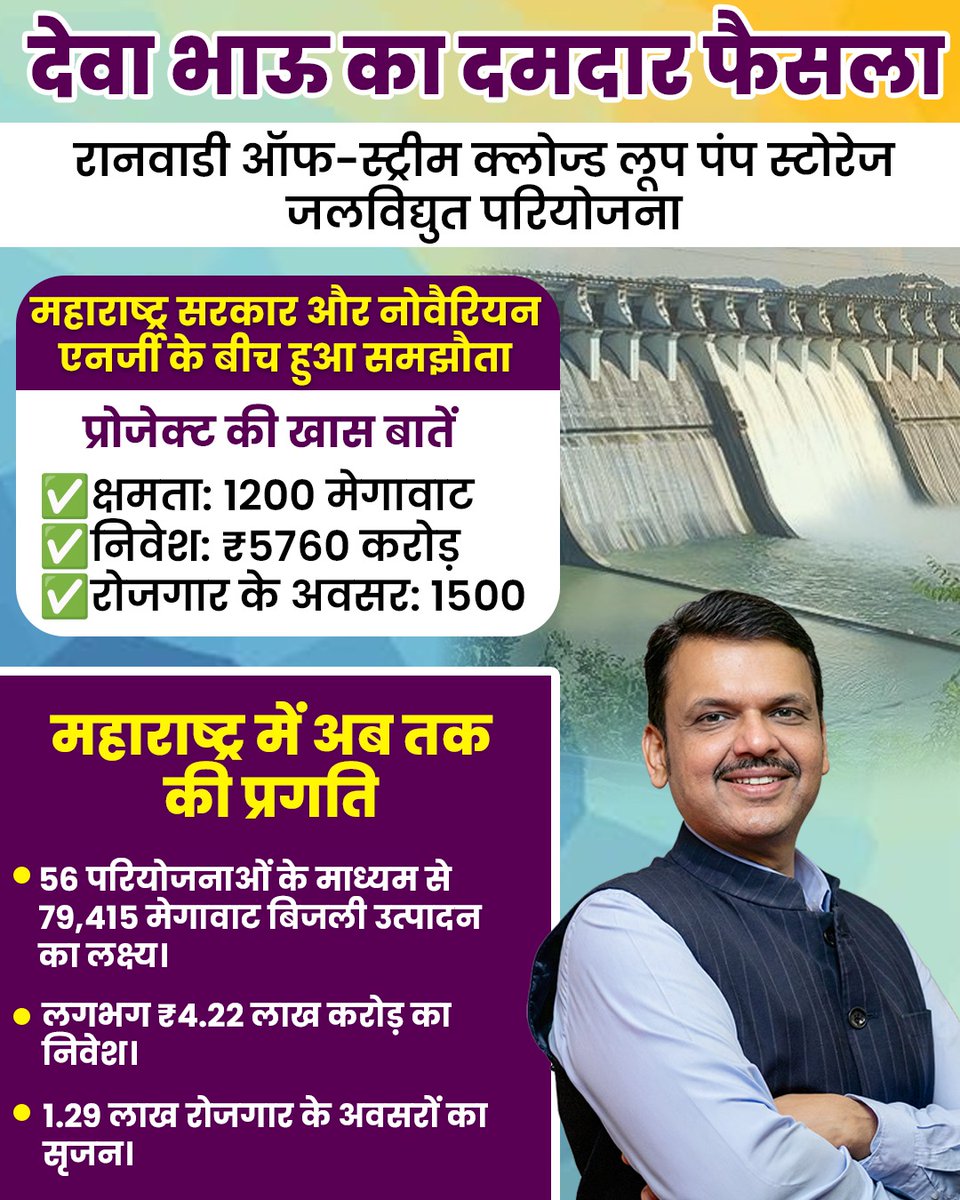 Jindadil_Gupta's tweet image. इतना बड़ा निवेश और रोजगार के अवसर दिखाते हैं कि देवेंद्र जी भविष्य को ध्यान में रखकर निर्णय लेते हैं। महाराष्ट्र तेजी से आगे बढ़ रहा है।
#DevendraFadnavis #Energy #EconomicBoost #Maharashtra