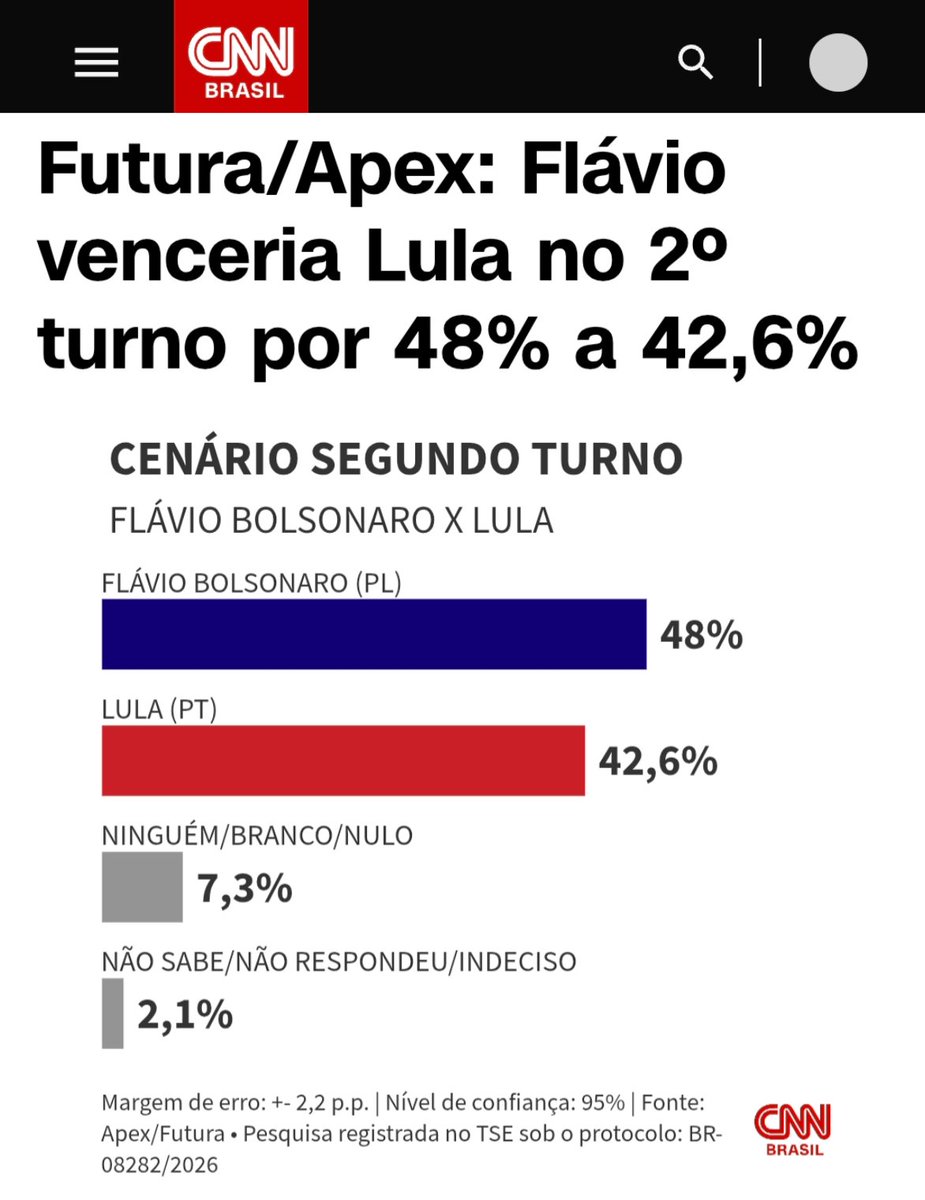 RT do Brasil tweet media