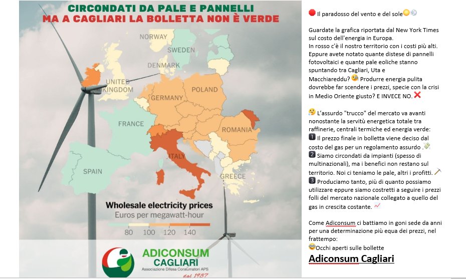 Erinni15's tweet image. In Sardegna, con le #rinnovabili sole e vento, i costi dell’energia restano tra i più alti perché il prezzo finale è legato al costo del gas Profitti alle multinazionali, mentre il territorio subisce le #paleeoliche senza benefici economici.

#climatescam #green #co2