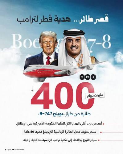 🇸🇦(◔◡◔) سلطان الشمراني💙 tweet media