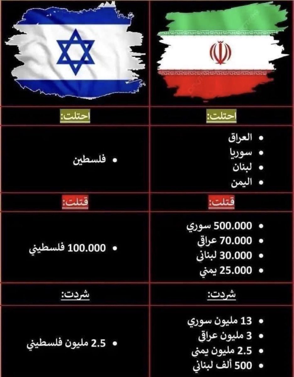 المحامي صلاح العلاج tweet media