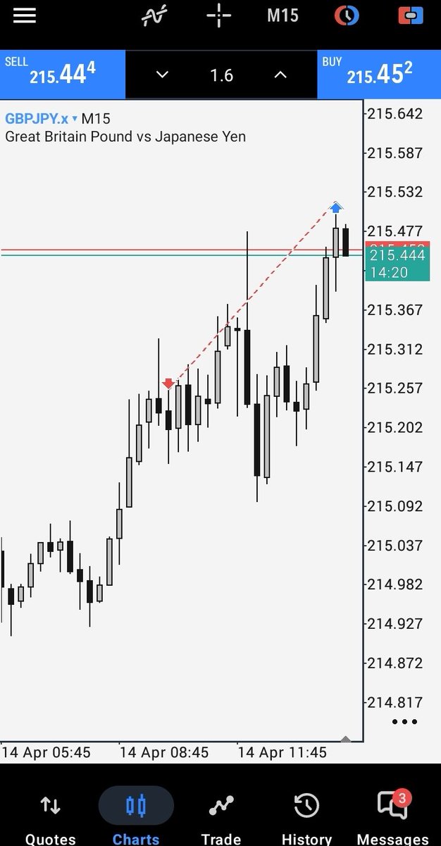 TheRichGuy tweet media