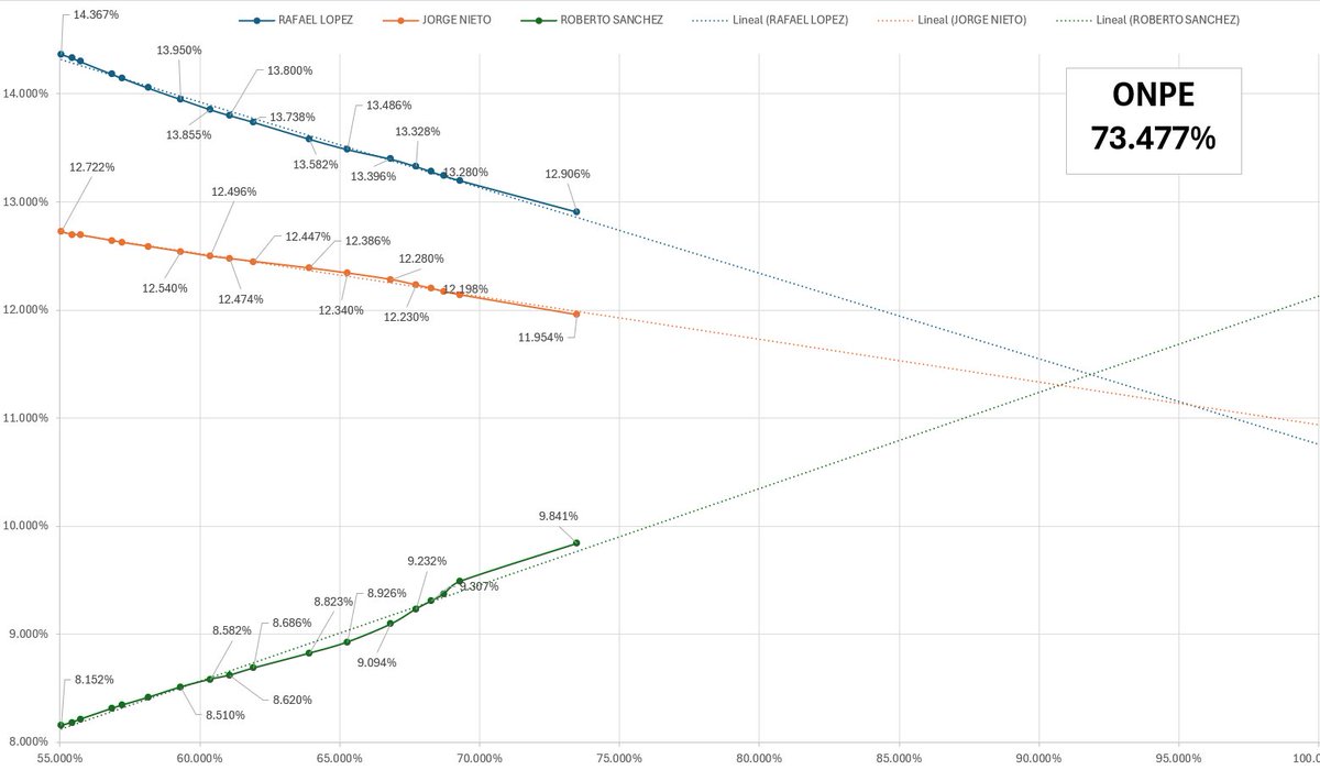 Jeison Altamirano tweet media