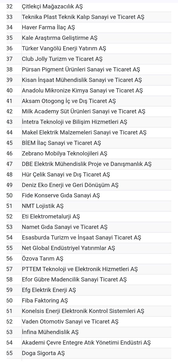 arz_bilgi's tweet image. ✅ Spk'dan onay bekleyen GYO sektörü dışındaki sektörlerde bulunan şirketler. Artık yeni arz onayı gelmeli. 

✅Bu hafta en az 2 yeni onay gelecek diye düşünüyorum.

✅Sizce yeni arz onayları gelsin mi?

#halkaarz #borsa #hisse