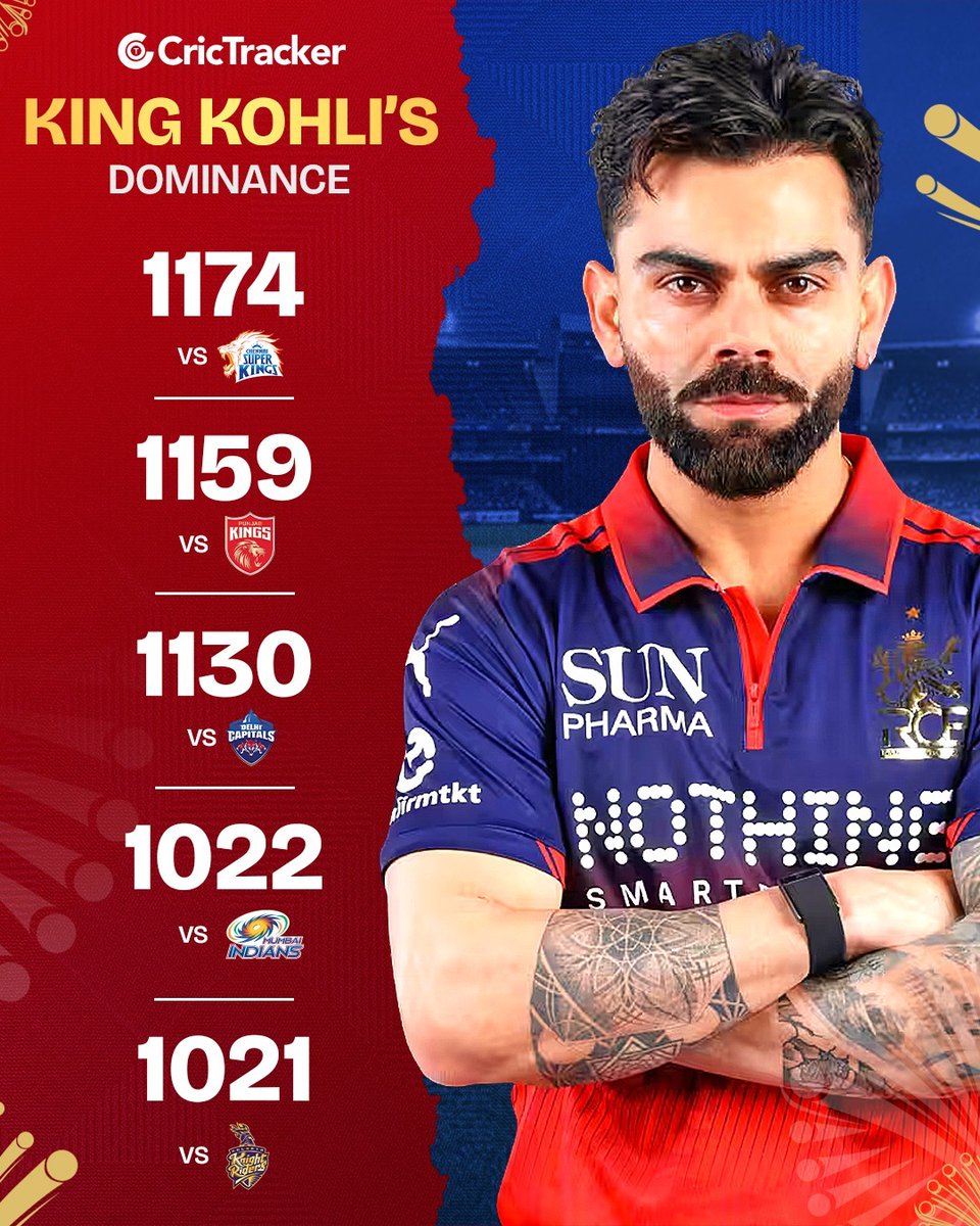 CricTracker tweet media