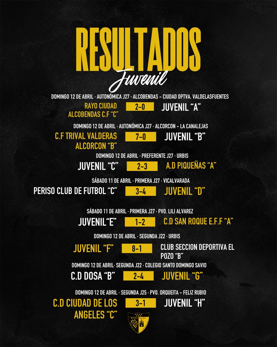 ED Moratalaz tweet media