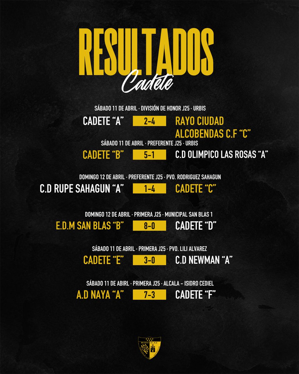 ED Moratalaz tweet media