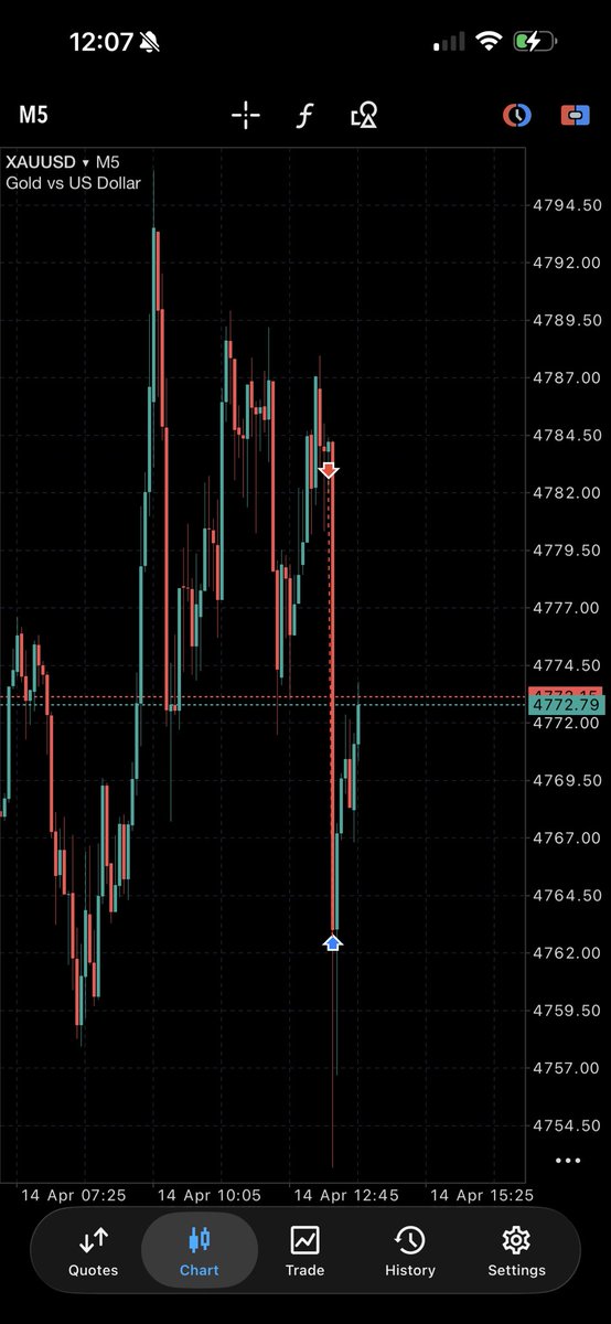 BYBFOREX tweet media