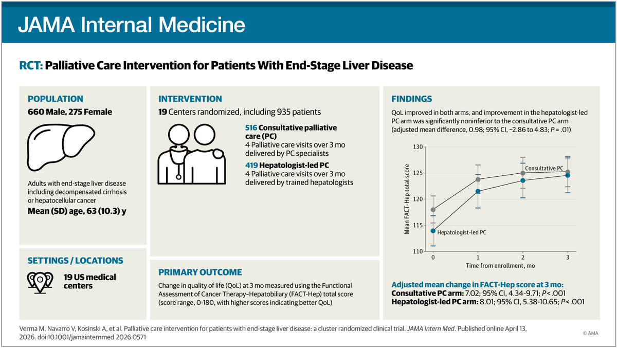 JAMA Internal Medicine tweet media