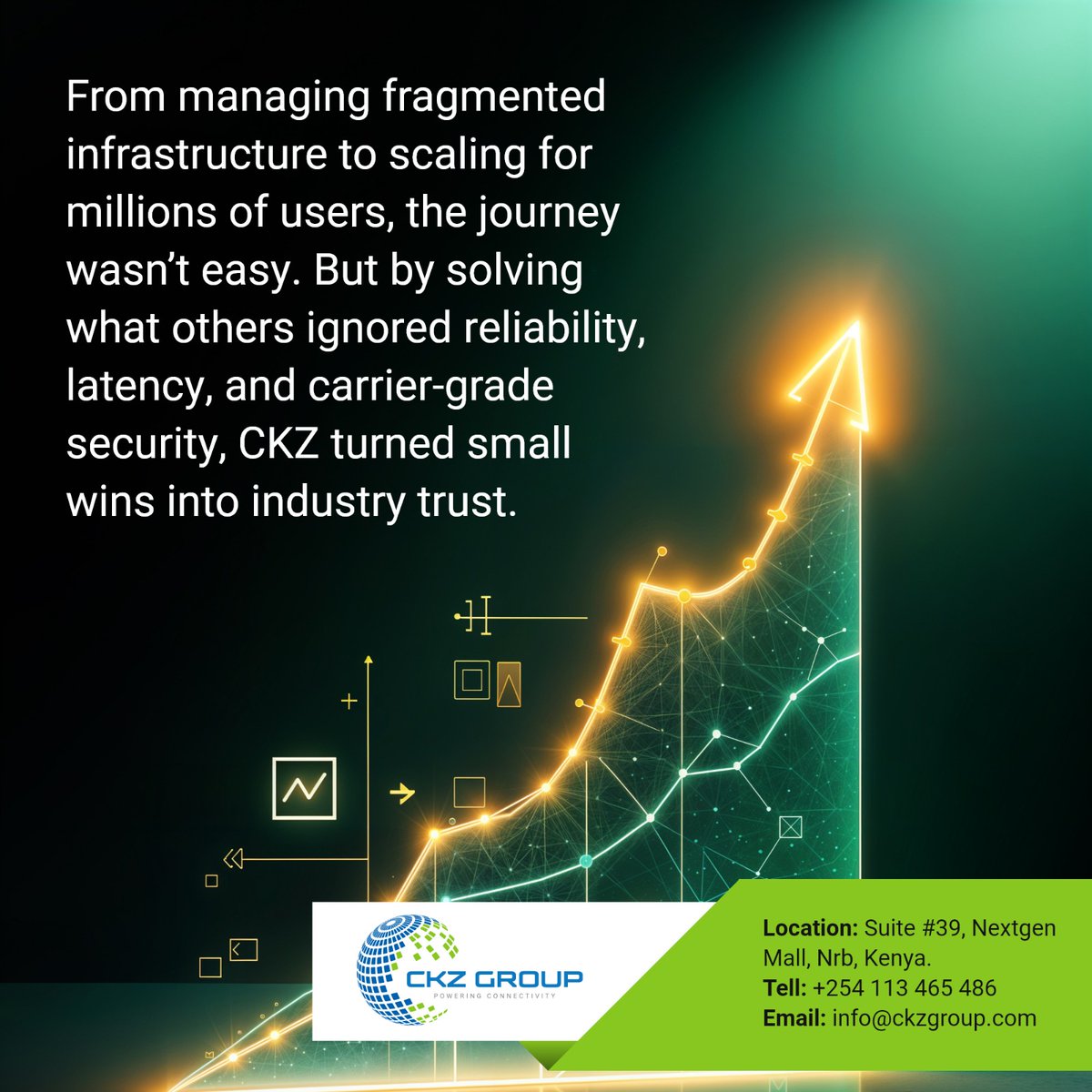 CKZGroup's tweet photo. https://t.co/NWpGtYiJar