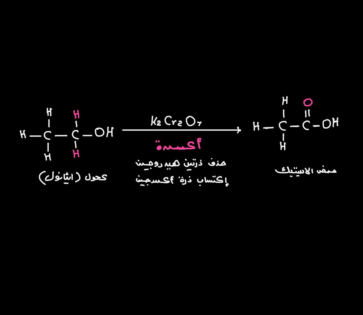 إلهام 🇸🇦 tweet media